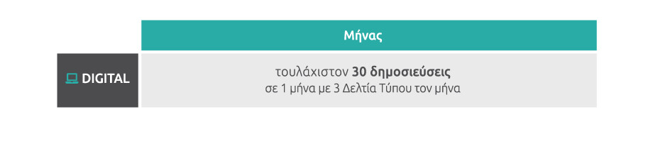 publo digital plan monthly