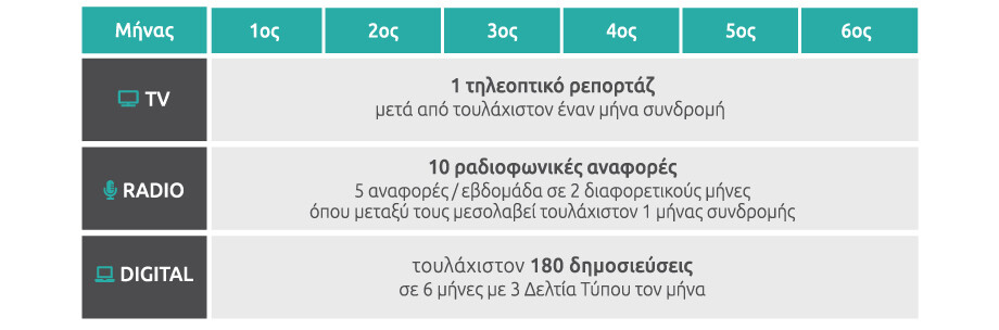 publo-plan_full6 publo publicity plan full6
